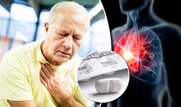 Does Lipitor Really Protect People From Heart Attack?