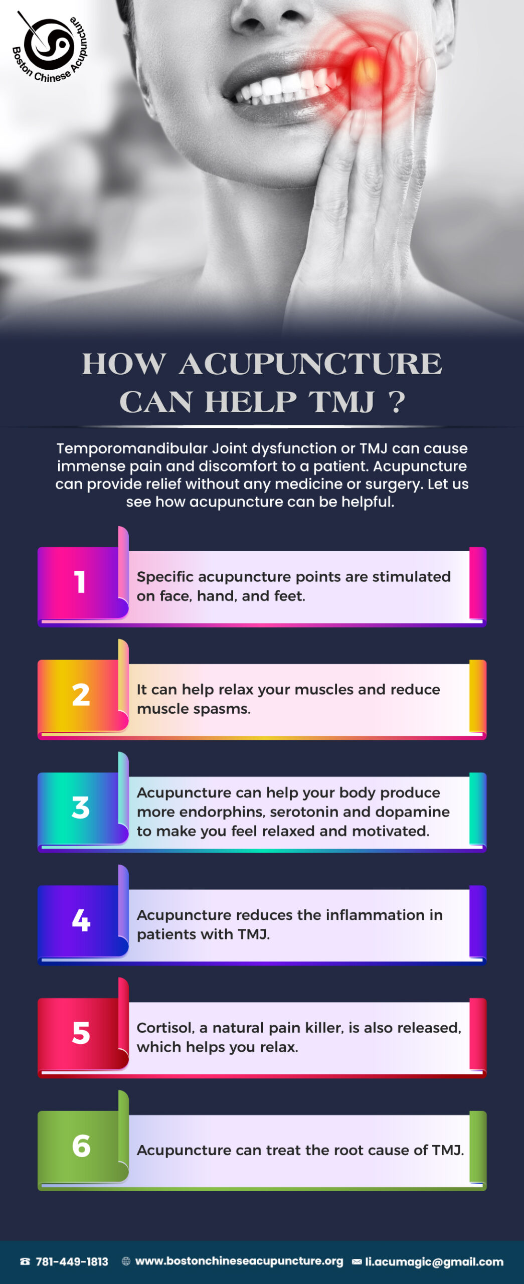 Acupuncture and TMJ