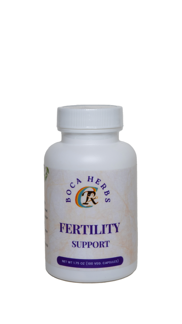 Fertility Support